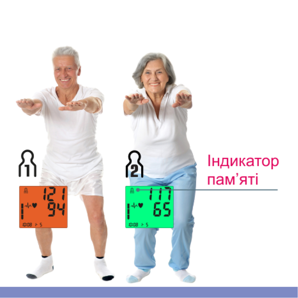 Автоматичний тонометр, без адаптера, манжета (22-42 см) B.Well MED-55