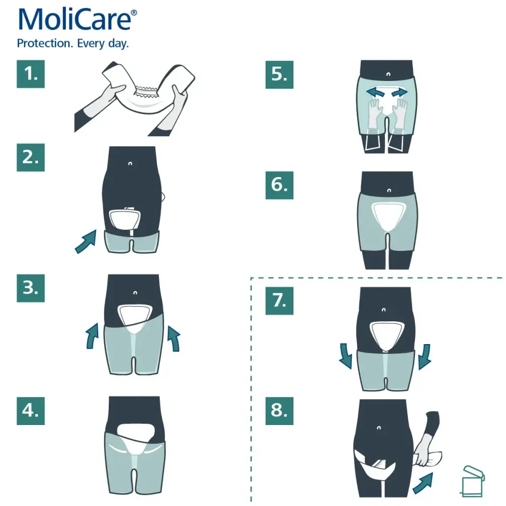Прокладки анатомической формы при недержании мочи и кала MoliCare Premium Form 7 капли (32 шт)