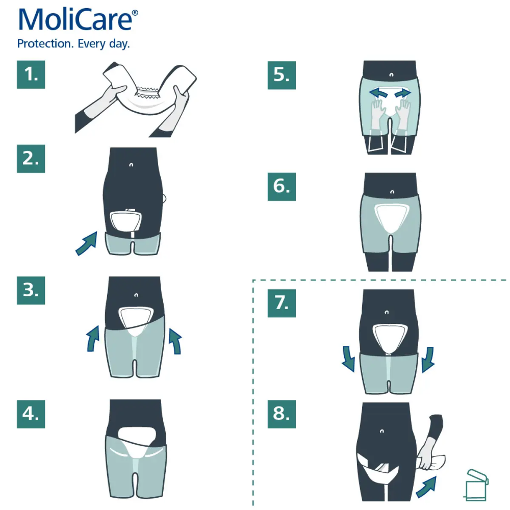 Прокладки анатомической формы при недержании мочи и кала MoliCare Premium Form 5 капель (32 шт)