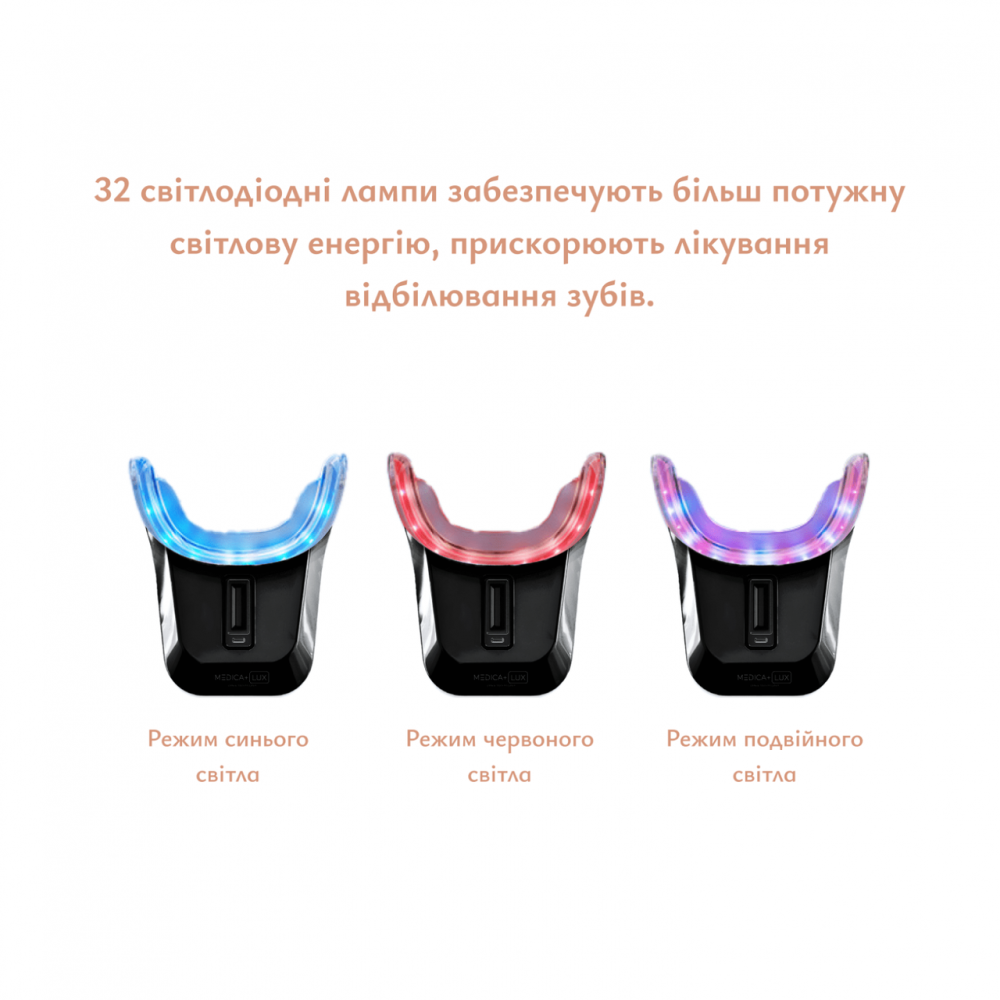 Вибілювальна капа для зубів Medica+ WhitePearl 10X (Black)