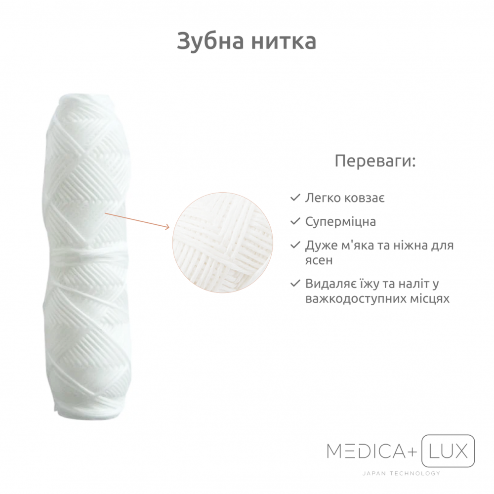 Зубная нить Medica+ Dental FLoss 2.0