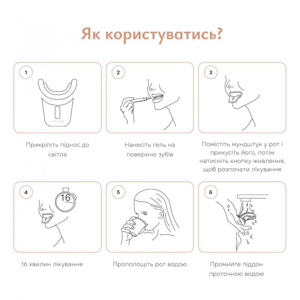 Отбеливающая капа для зубов Medica+WhitePearl 10X