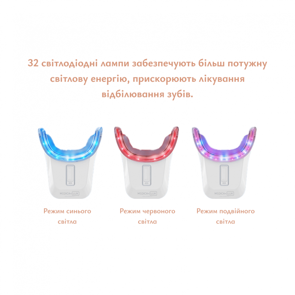 Отбеливающая капа для зубов Medica+WhitePearl 10X