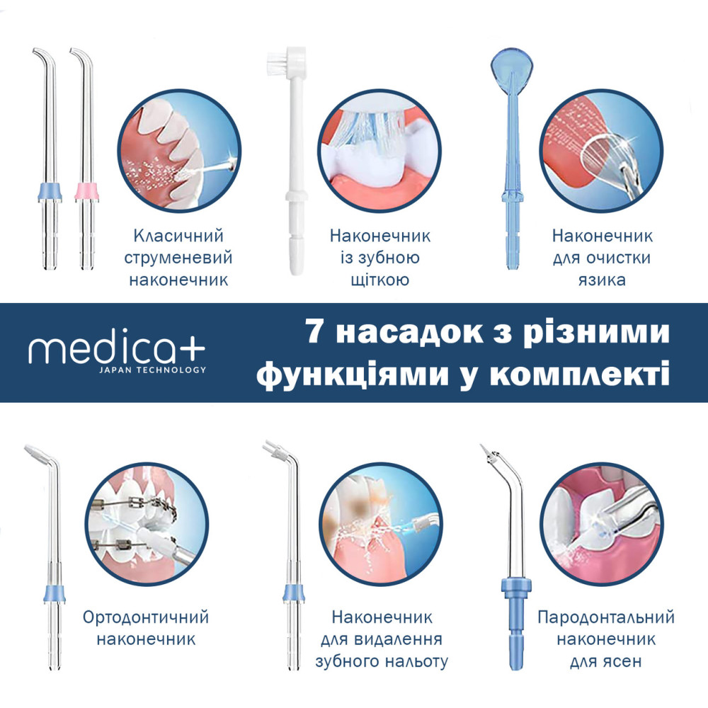Стационарный ирригатор Medica+ Prowater Station 7.0 black