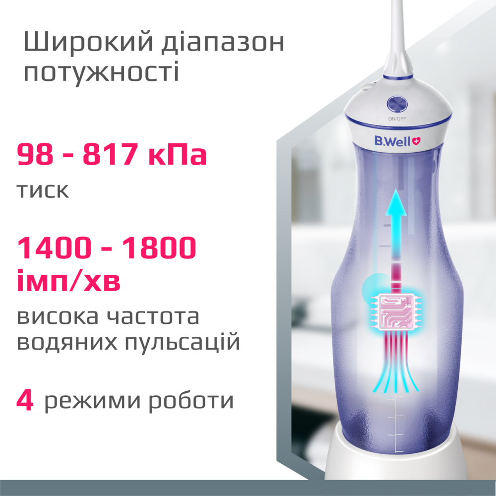 Портативний іригатор для порожнини рота B.Well TH-917
