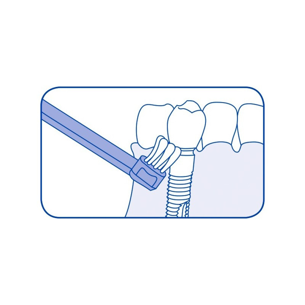 Монопучковая щетка со сгибающей головкой Curaprox CS 708 Implant | Ortho (Различные цвета)