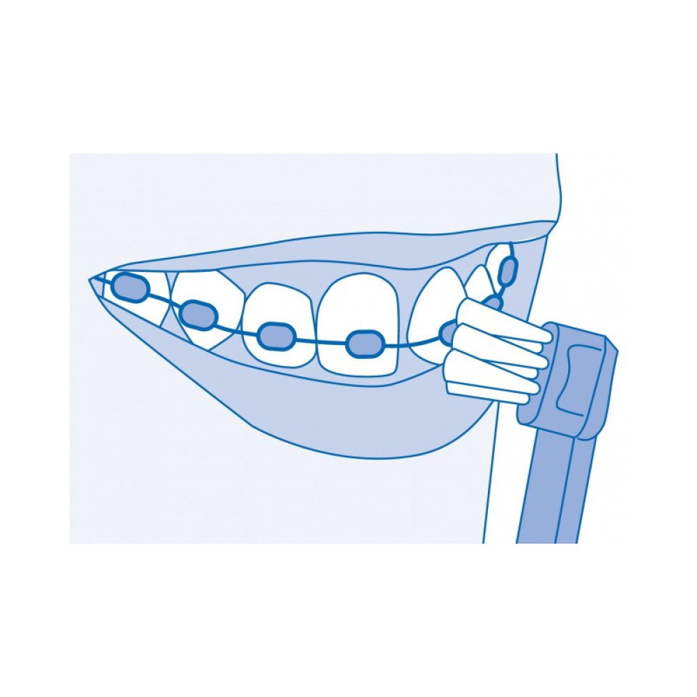 Монопучковая щетка со сгибающей головкой Curaprox CS 708 Implant | Ortho (Различные цвета)