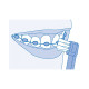 Монопучковая щетка со сгибающей головкой Curaprox CS 708 Implant | Ortho (Различные цвета)