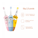 Дитяча зубна щітка Medica+ KidsBrush 2.0 Yellow