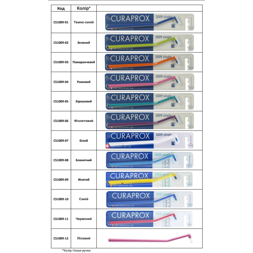 Монопучкова щітка Curaprox CS 1009 Single & Sulcular, 9 мм (Кольори в асортименті)