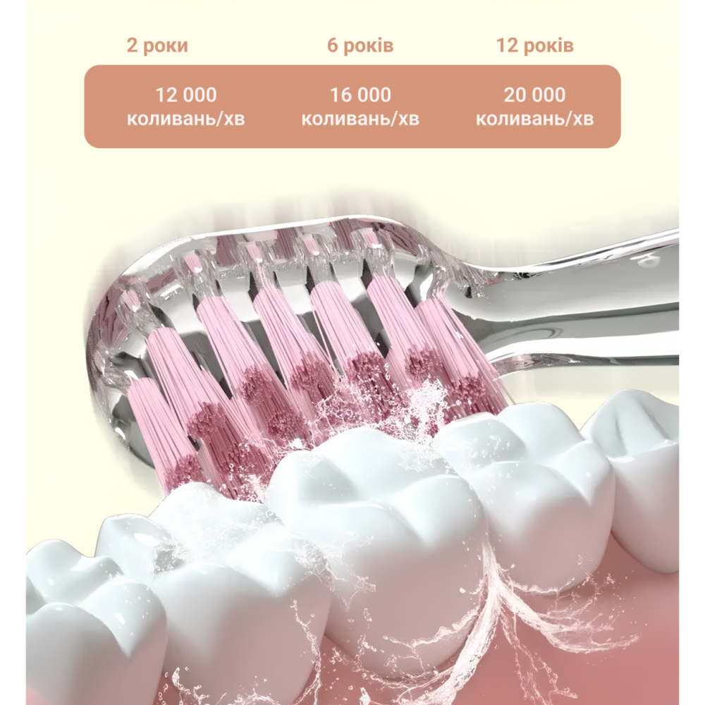 Детская зубная щетка Medica+ KidsBrush 2.0 Blue