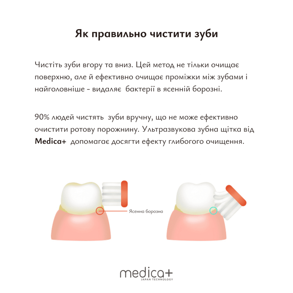 Звуковая зубная щетка Medica+ KidsBrush 7.0 Pink