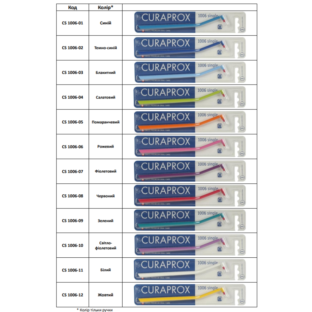Монопучкова щітка Curaprox CS 1006 Single & Sulcular, 6 мм (Кольори в асортименті)