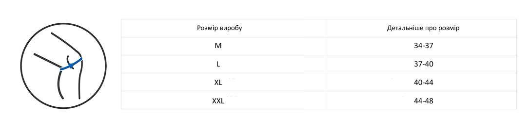 Таблиця размірів