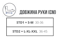 Таблиця размірів