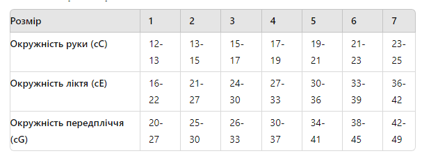 Таблиця размірів